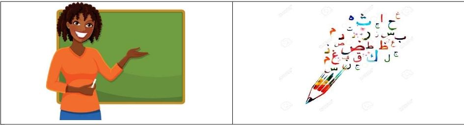 Fiche d'activité : flashcards du professeur au tableau et de l'écriture arabe